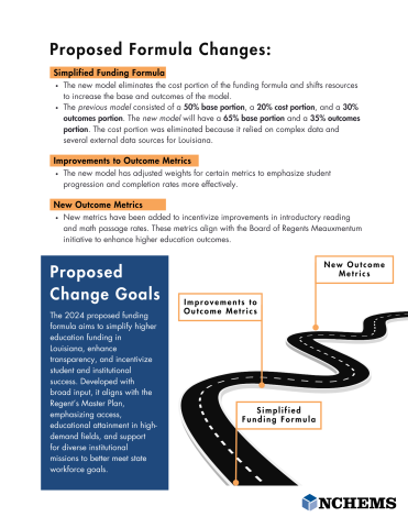 Photo of PDF of the back page of the one-page summary of the formula changes for Louisiana titled, "Louisiana Board of Regents Funding Model Review: Incentivizing the Full Pathway to Completion." The image has several text boxes and is linked to the accessible PDF. 